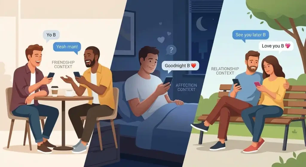 B used in friendship, crush, and relationship conversations with different contextual cues.