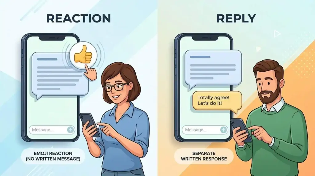 Visual comparison showing an emoji reaction versus a written reply to a message.